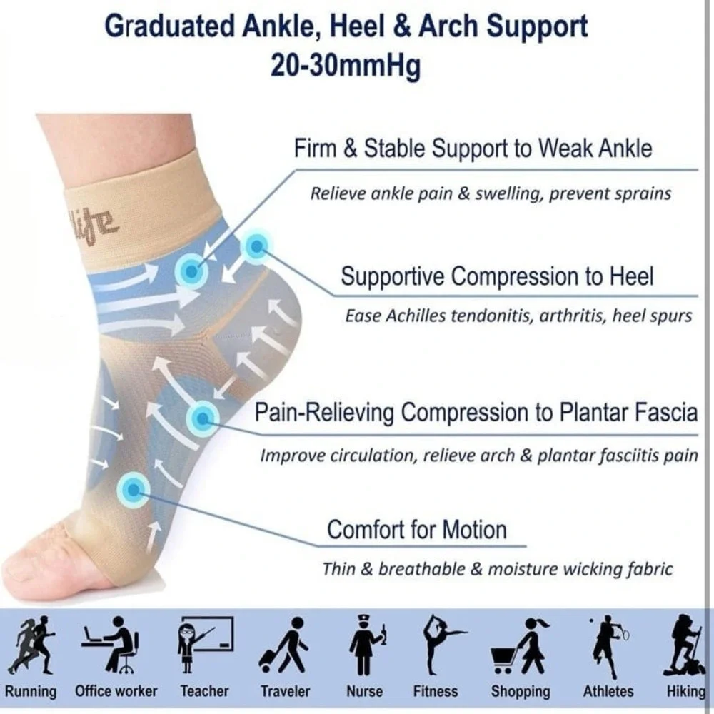 New Dowellife Plantar Fasciitis Socks, Ankle Brace Compression Support Sleeves L